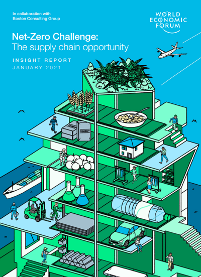 Net-Zero Challenge: The supply chain opportunity