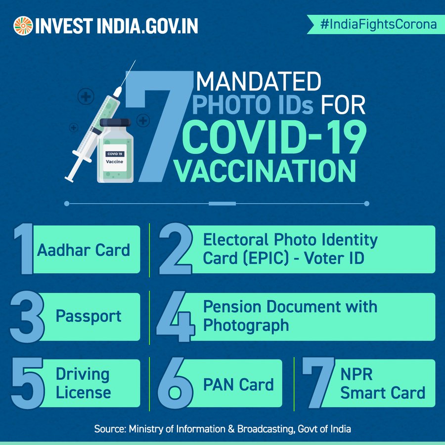 If you are 18 years old or above, register yourself for a COVID-19 vaccine shot using one of these 7 photo IDs