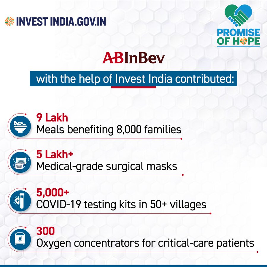 To enhance India’s health & medical infrastructure, ABInBev is building a specialised COVID-19 hospital with ICU facilities in Bengaluru