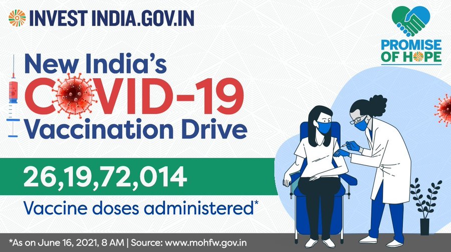New India working in mission mode to break the chain of COVID19 transmission! 