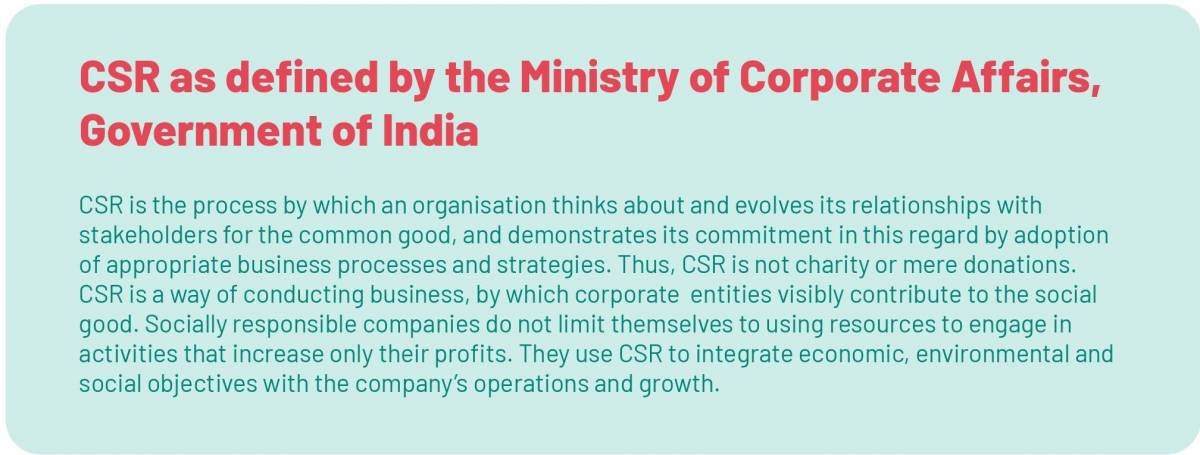 The Changing Landscape of CSR in India During COVID-19