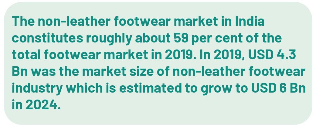 Non-Leather Footwear Industry in India