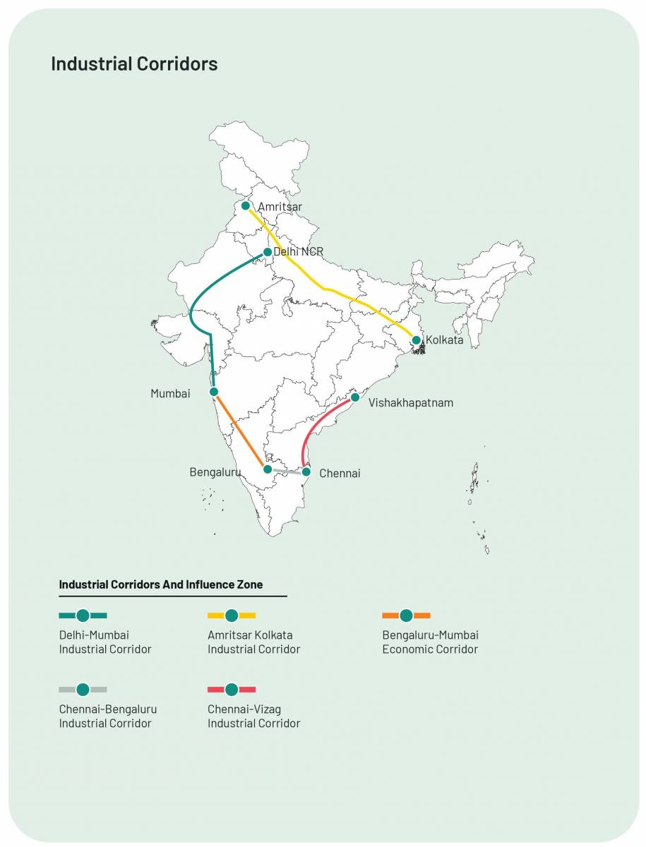 Non-Leather Footwear Industry in India