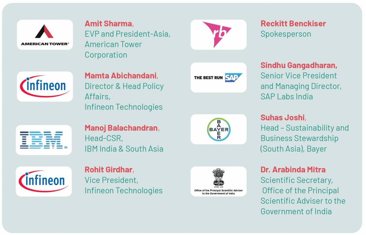 The Changing Landscape of CSR in India During COVID-19