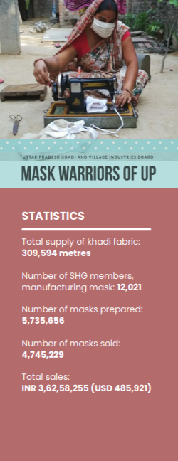 Mask Warriors