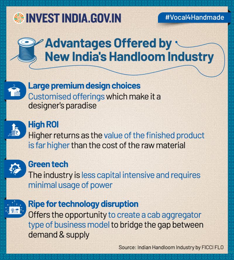 National Handloom Day