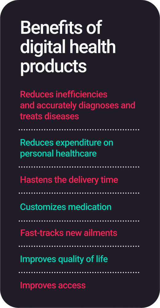 Benefits of digital health products