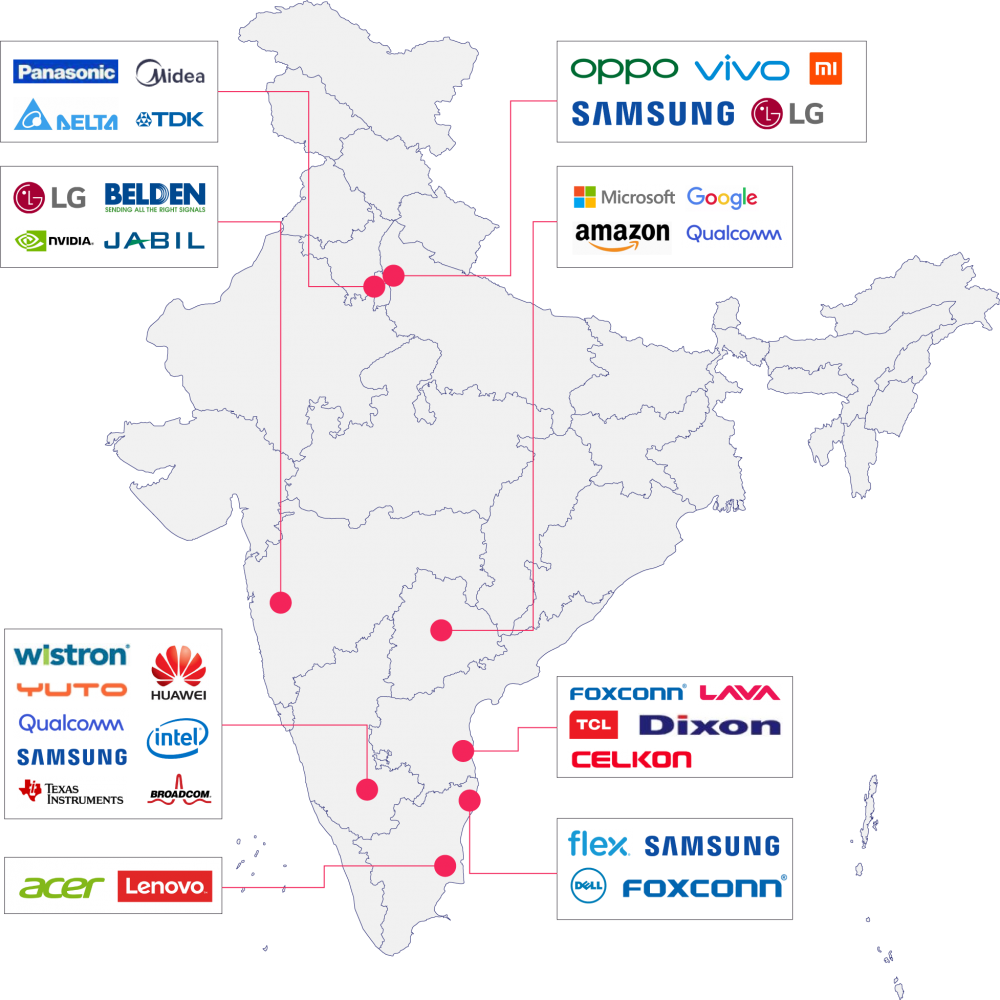 ESDM Landscape in India