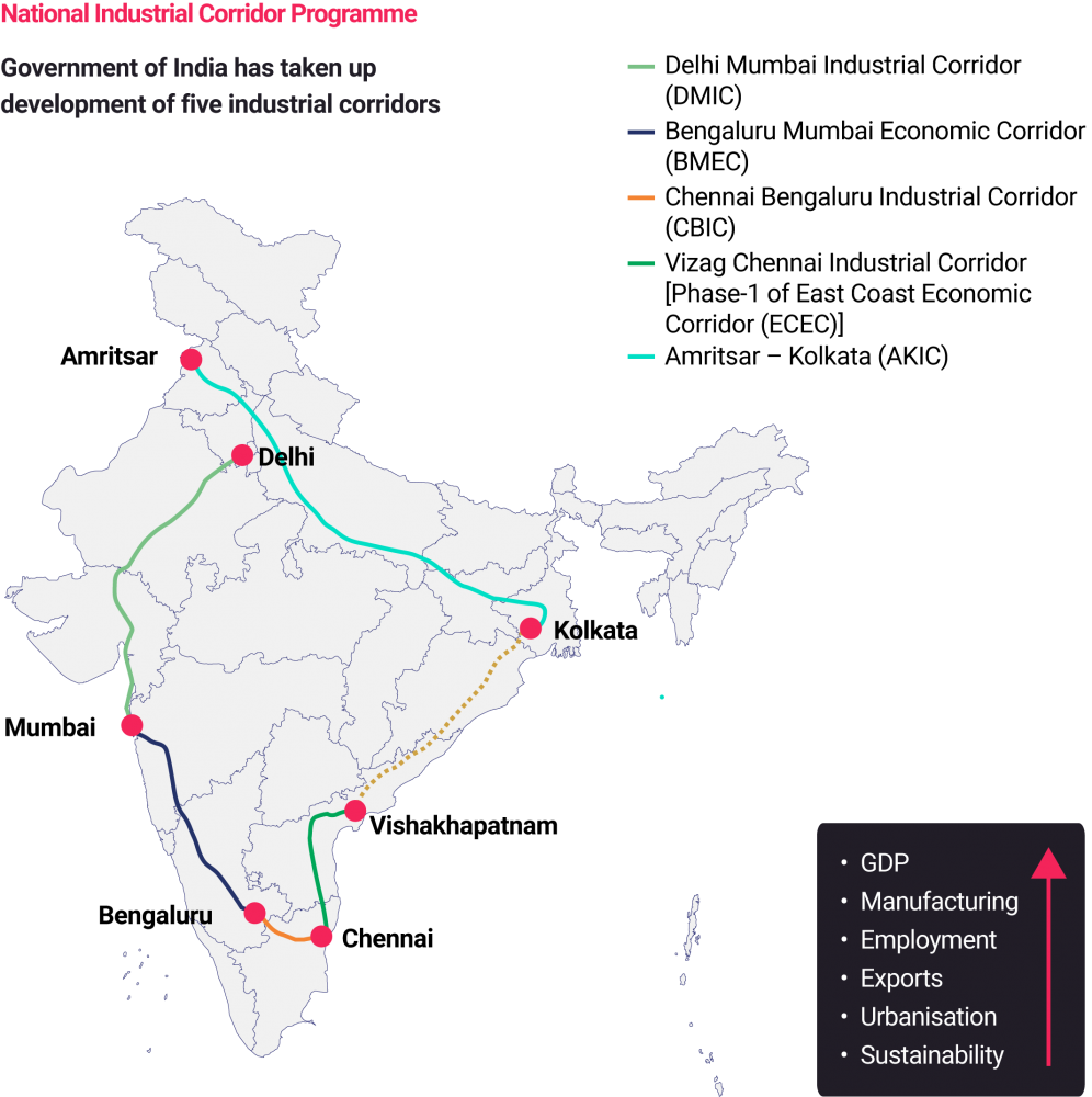 ESDM Hubs in India