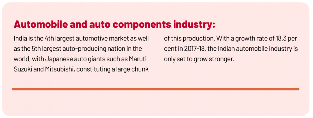 Why is India the best place for Japanese investments in the post Covid-19 world