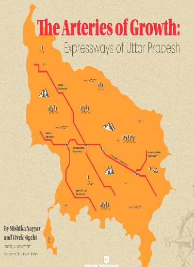 The Arteries of Growth: Expressways of Uttar Pradesh