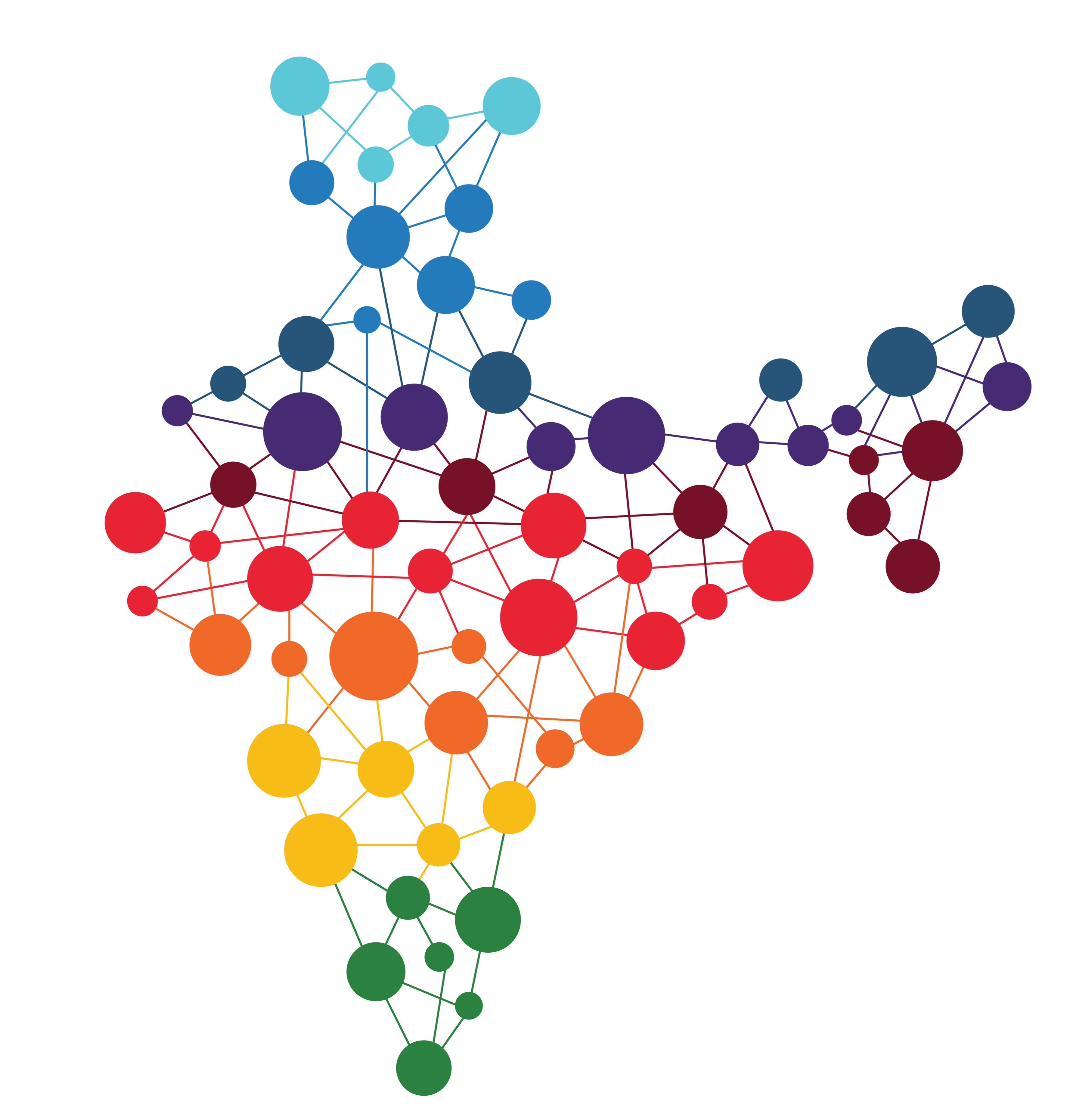 India map grid