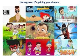 Children’s Entertainment Media: Recent Trends