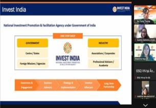 B20 Conference on India Initiatives in the North East 