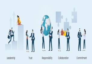 Growth, diversity empower work culture at Invest India