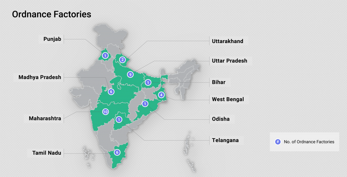 Defence Industry In India - Investment Opportunities | Invest India