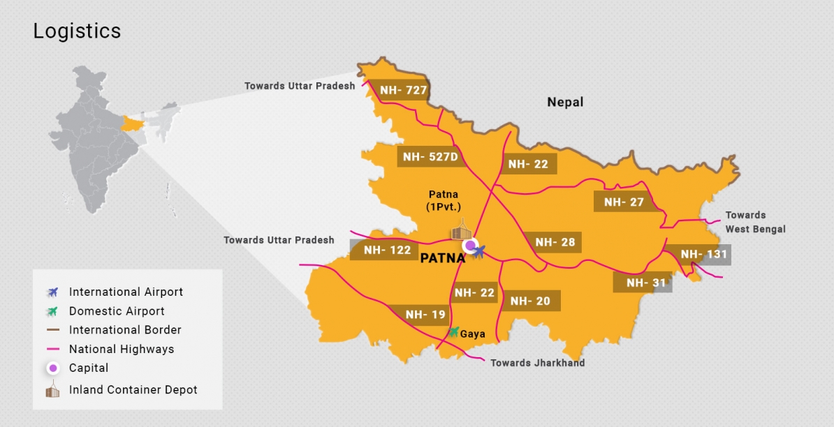 about-bihar-economy-and-industries-invest-india