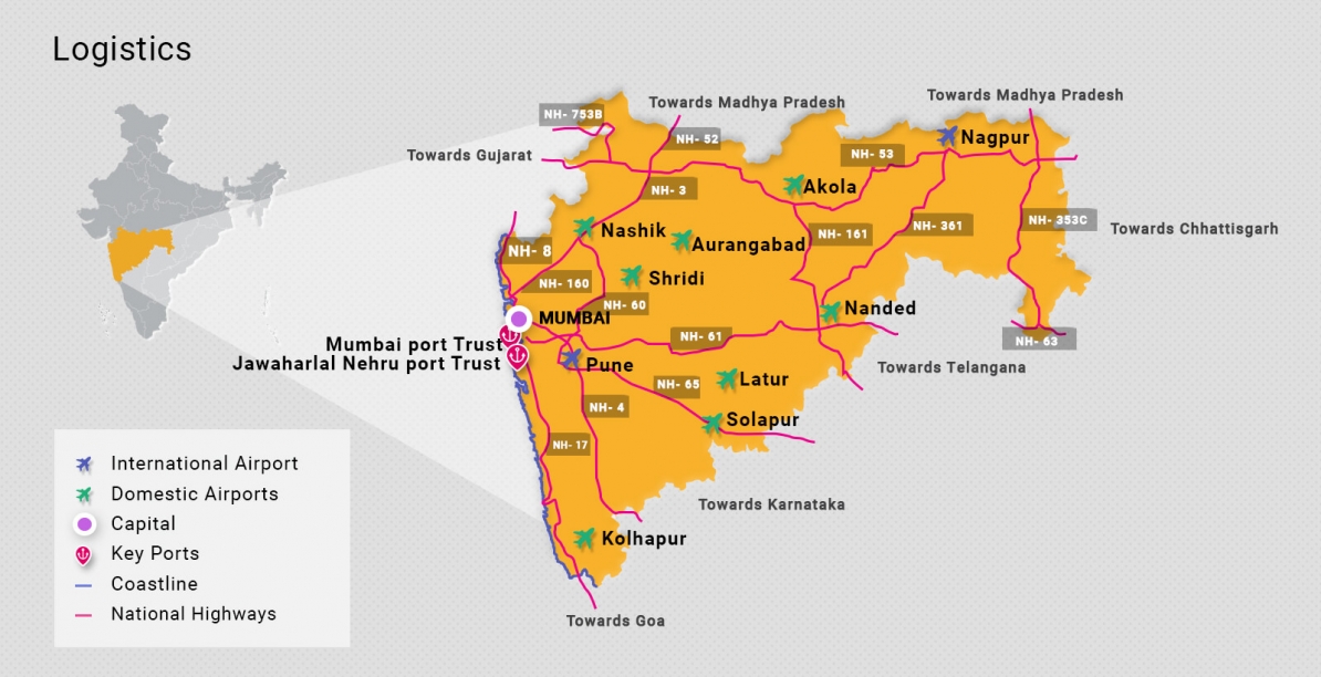 About Maharashtra Economy and InvestmentInvest India