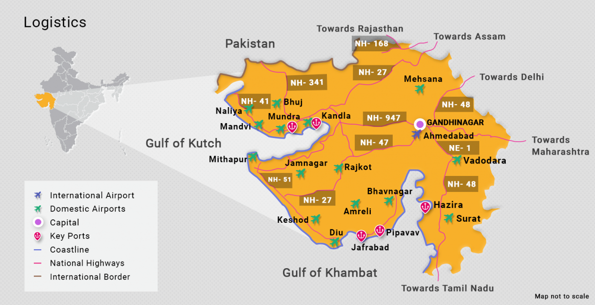 Indústrias em Gujarat