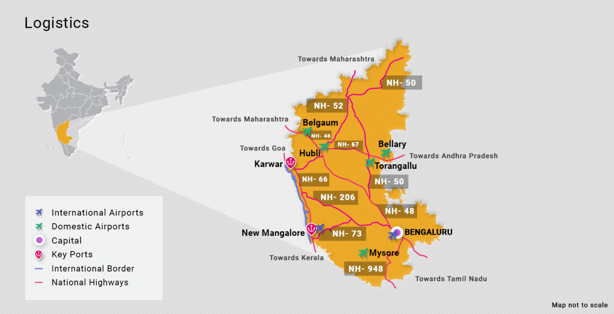 Indústrias em Karnataka