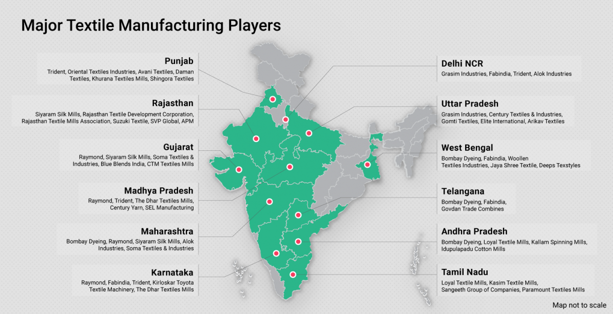 Textile Industries In India Map Map Of World - vrogue.co