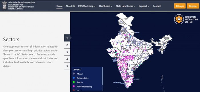 startup business plan in kerala https://iis.ncog.gov.in/parks/login1#