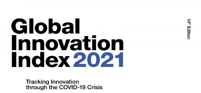 startup business plan in kerala Global Innovation Index 2021