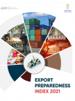 startup business plan in kerala Export Preparedness Index 2021