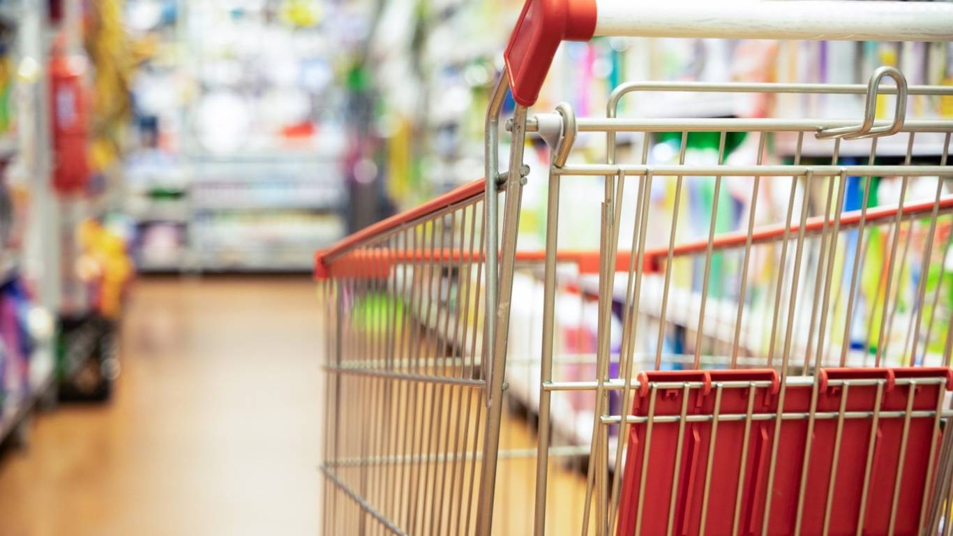 FMCG Industry Overview